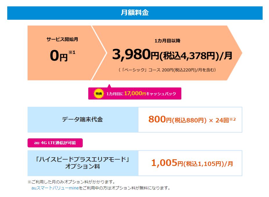 BIGLOBE WiMAX新プラン「ギガ放題(1年)」クレジットカード払いの料金体系