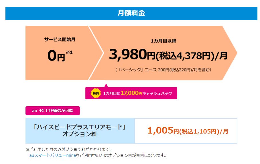 8月 Biglobe Wimax 1年プラン新登場 最低利用期間1年 違約金も1 000円さらにキャッシュバック17 000円 ネット回線のマニュアル